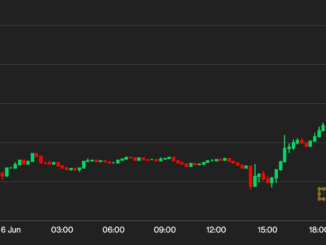 BTC Price Rallies Above $27,000 as Crypto Market Shrugs Off SEC Lawsuits Against Binance, Coinbase