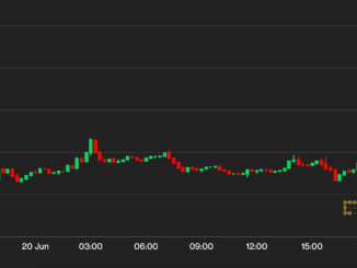 BTC Price Rally to $28K Causes the Largest Short Squeeze This Month