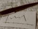 BTC Technical Analysis Indicator Flips Bearish on Price, Scaring Crypto Twitter