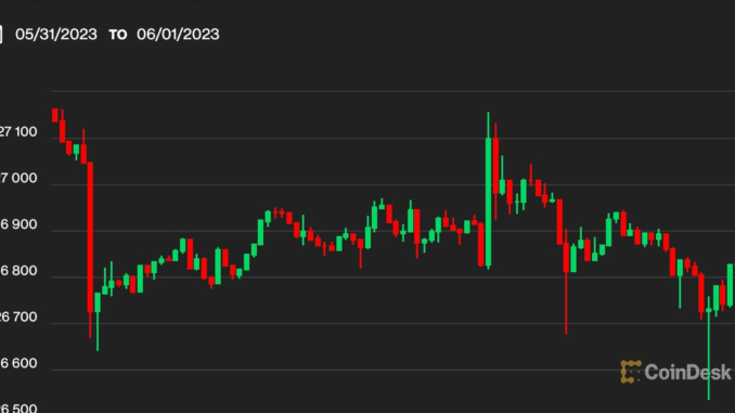 Bitcoin BTC Price Has Reached 'a General Accumulation Phase': Analyst