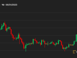 Bitcoin Lingers Under $27K to Continue Its May Sluggishness Amid Inflation Concerns