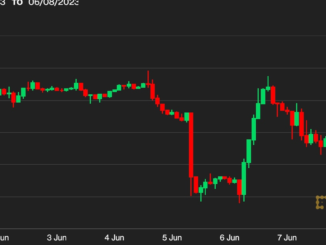 First Mover Asia: Bitcoin Remains Resilient Near $26.5K, Despite Ongoing Binance, Coinbase Fallout