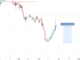 NEAR Protocol, Injective in Top Crypto Gainers - Ecoterra, $LPX Next Altcoins to Explode?
