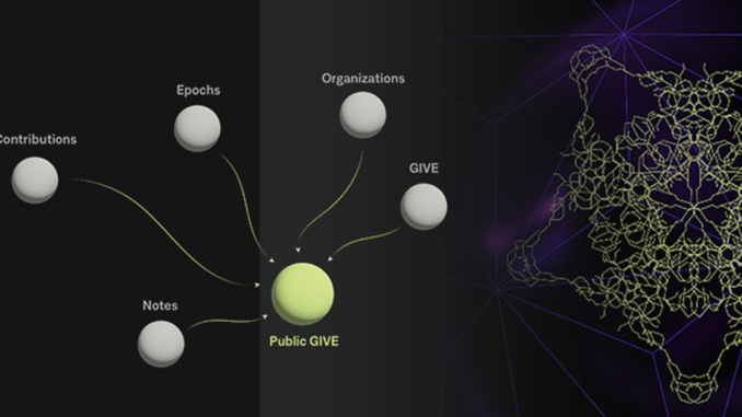 You Can Now Show ‘Proof of Work’ History Through Coordinape’s Soulbound NFT