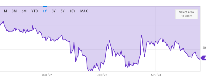bitcoins-liquidity-makes-halving-difficult-to-predict-coinbase