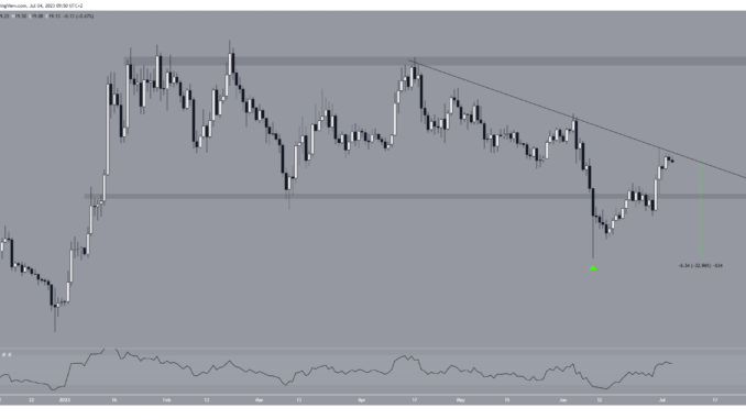 30-solana-price-recovery-gives-upper-hand-to-bulls