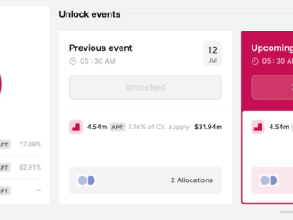 Aptos' APT Token Steady After $32M Token Unlock