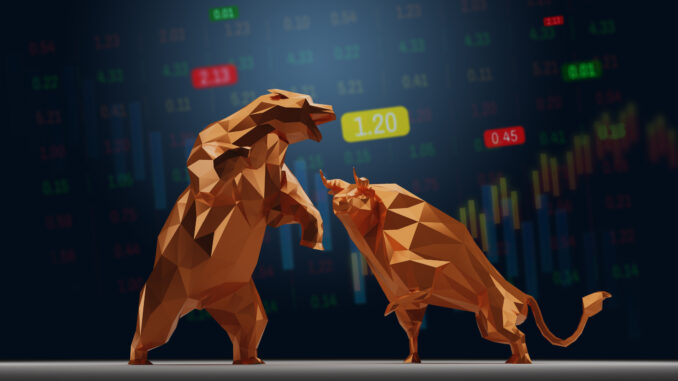 Bitcoin Bollinger Bands
