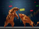 Bitcoin Bollinger Bands