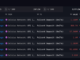 Celsius Moves $59M of Altcoins in Possible Prelude to Converting Into BTC, ETH