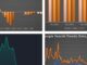 CoinDesk Market Index Q2 Review: Quiet Appreciation, Regulatory Uncertainty