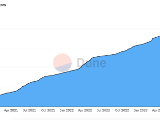 Ether Staking Ratio Nears Key Milestone as Inflows Slow Amid Regulatory Pressures