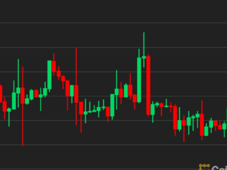 First Mover Asia: Bitcoin Post-Fed Rate Hike Fizzles. Will BTC's Recent Low Volatility Last Much Longer?