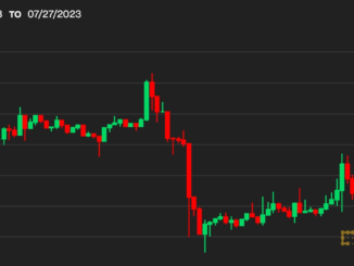 First Mover Asia: Some Bitcoin Whales Appear Content to Wait for the Next Price Catalyst