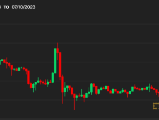 Individual Wallets Holding 1 Bitcoin Hit All-Time High as BTC Price Maintains $30K