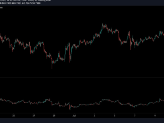Polygon's MATIC Surges 10% as Network's 2.0 Upgrade Draws Closer