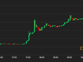 Solana's (SOL), Polygon's (MATIC), Cardano's (ADA) Surge on XRP Ruling