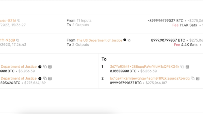 US Government Moves $300M Worth of Bitcoin Linked to Silk Road: On-Chain Data