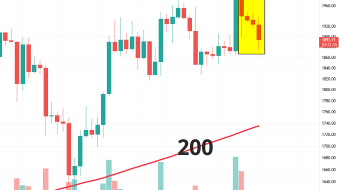 ethereum-four-straight-days-down-bullish-or-bearish