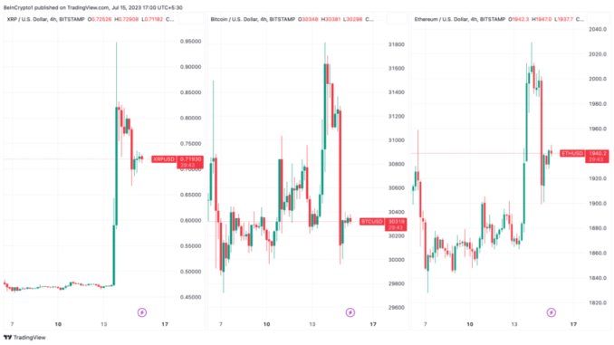 ripples-xrp-market-cap-drops-following-market-volatility