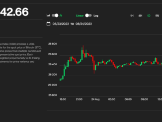 Bitcoin (BTC) Price Returns to $26K Ahead of Federal Reserve's Jerome Powell at Jackson Hole