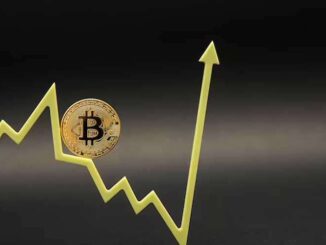 Bitcoin Open Interest