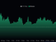 Ether (ETH) Futures on Crypto Exchange Binance See Lowest Open Interest Since July 2022