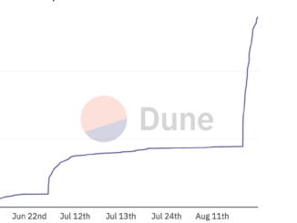 Ether Staking Demand Remains Unfazed as EigenLayer 100k ETH Cap Limit Filled Within Hours