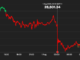 First Mover Americas: Bitcoin Starts August in the Red After Losing Ground in July