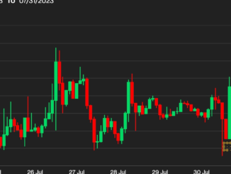 First Mover Asia: BTC, ETH Stable While COMP and AAVE in the Red