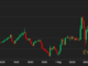 First Mover Asia: Bitcoin Teases $30K While the Long Wait for an ETF Continues