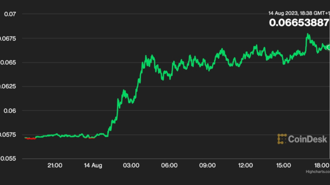 Hedera Hashgraph’s HBAR Rallies on FedNow Addition of Dropp