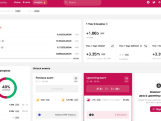 Layer 2 Arbitrum to Unlock 1.1B ARB Tokens in 7 Months