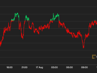 Stablecoin Issuer Tether (USDT) Stops Support for Bitcoin Layer Omni Citing Lack of Demand
