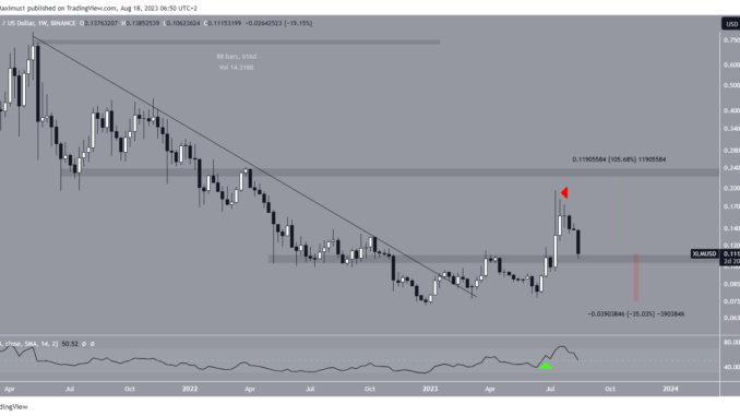 can-stellar-xlm-price-bounce-at-current-support