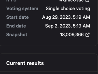dYdX proposal voting. Source: Snapshot