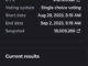 dYdX proposal voting. Source: Snapshot