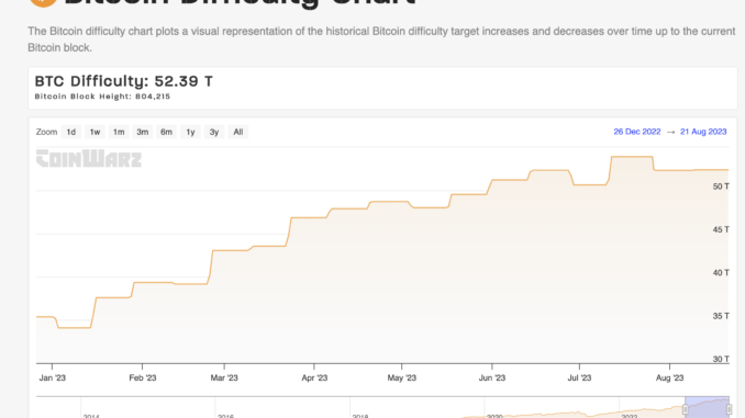 solo-bitcoin-miner-secures-160000-block-reward