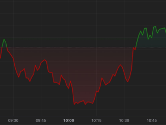 Aptos (APT) Token Price Rallies While Major Cryptos Trade Lower