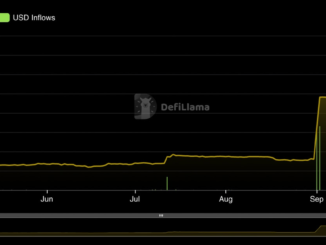 Binance Staked Ether Experiences $573M in Inflows This Month