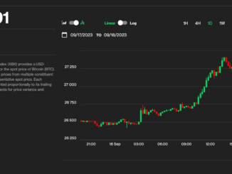 Bitcoin BTC Price Sharply Tumbles as Crypto Liquidations Soar