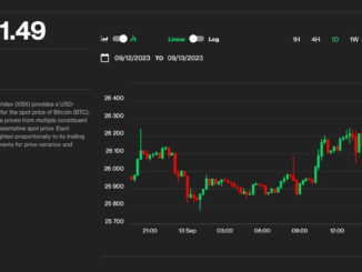 Bitcoin BTC Price Steady at $26K, Solana SOL Price Dips 2% After FTX Asset Sale Approval