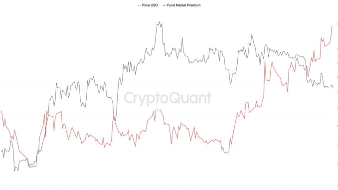Ether-ETH-ETF-Push-Narrows-Discount-on-Grayscales-ETHE-to.png Ether (ETH) ETF Push Narrows Discount on Grayscale’s ETHE to Slimmest in a Year