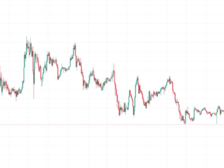 Ether ETH Price Drops Against Bitcoin BTC Price as Large Ethereum Investors Deposit Tokens to Crypto Exchanges