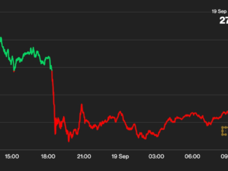 First Mover Americas: Bitcoin Hits $27K for First Time in Two Weeks
