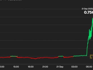 NFT Platform ImmutableX's IMX Token Surges 35% With Upbit Leading Volume Growth