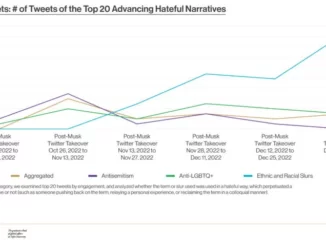 Portland Police Issue Warning as Crypto Scammers Target Maine Residents