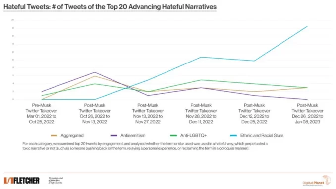 Portland Police Issue Warning as Crypto Scammers Target Maine Residents