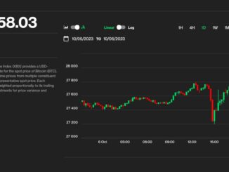 Bitcoin (BTC) Price Grapples with $28K as Ether (ETH) Price Bounces; Avalanche (AVAX), Solana (SOL) Leads Crypto Rebound