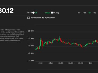 Bitcoin (BTC) Price Hit High Above $28K but Quickly Sold Off. Is This a Buying Opportunity?